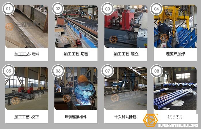 鋼結構加工制作流程圖